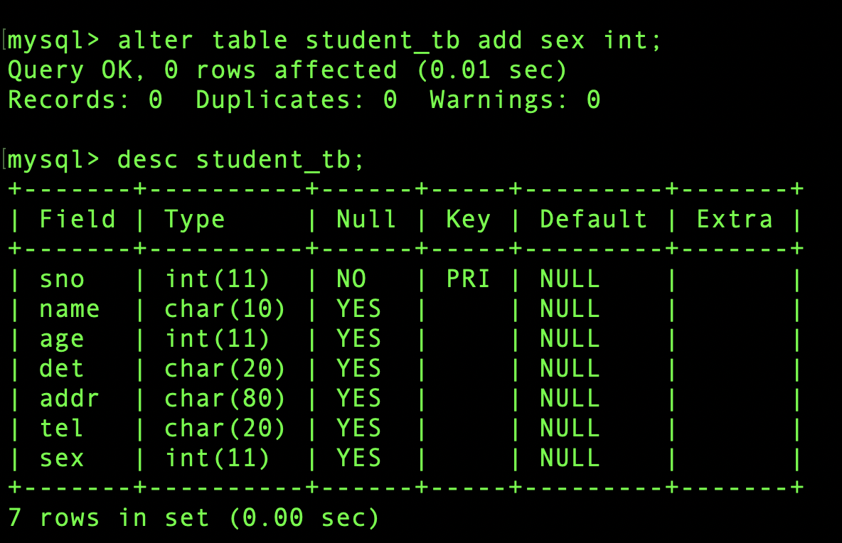 Mysql это. MYSQL. Alter Table SQL таблицы.