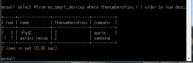 mysql image