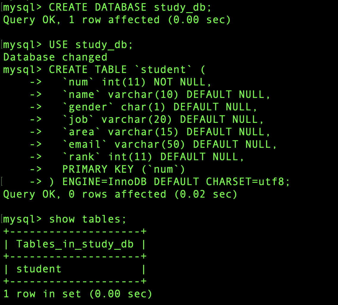 mysql image