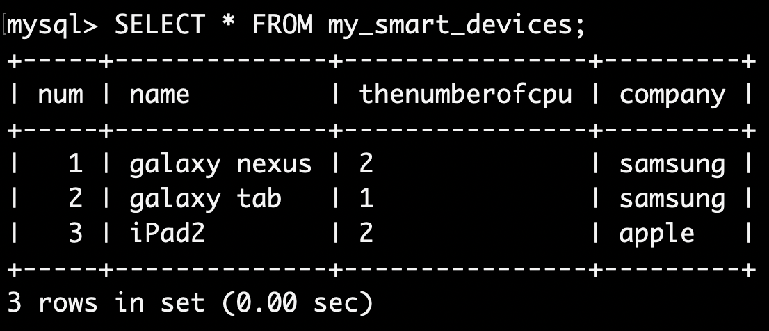 mysql search-record