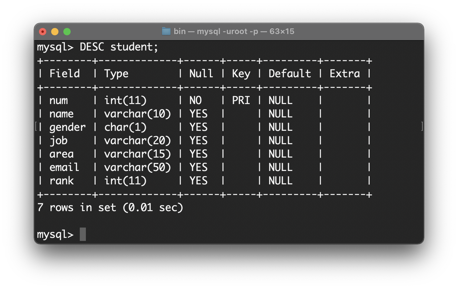 MySQL UNIQUE