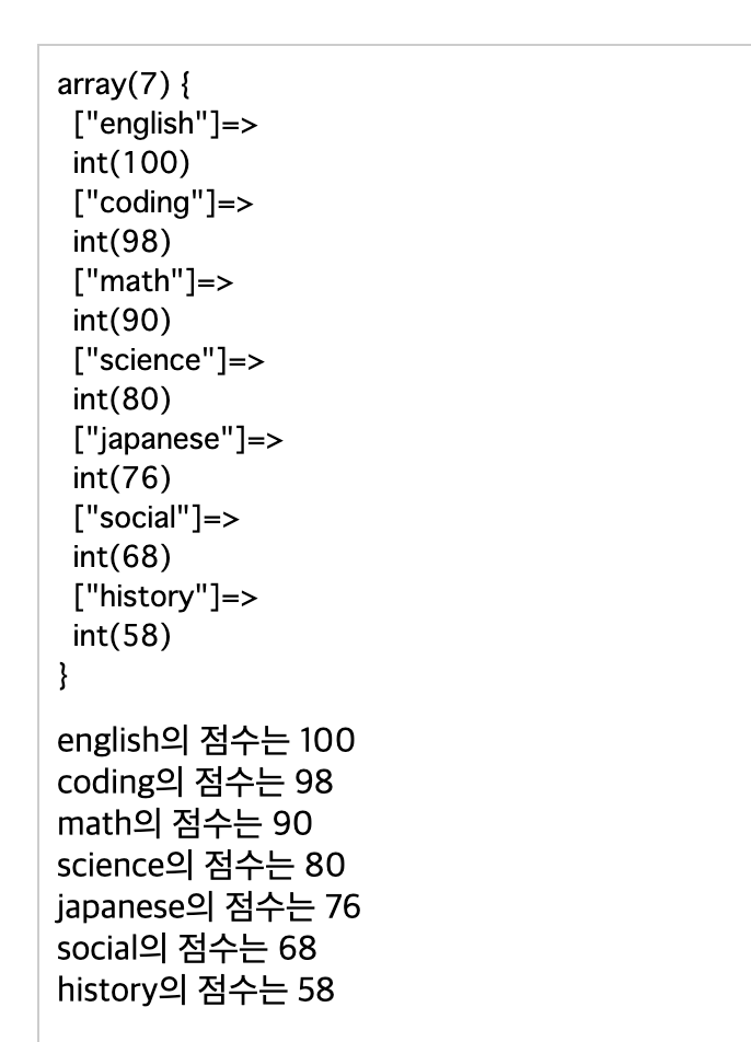 php arsort