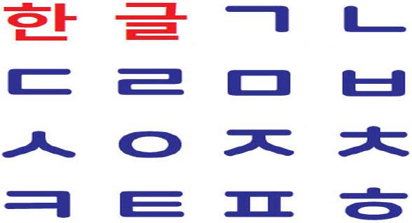 Korean Alphabet-'Hangeul'